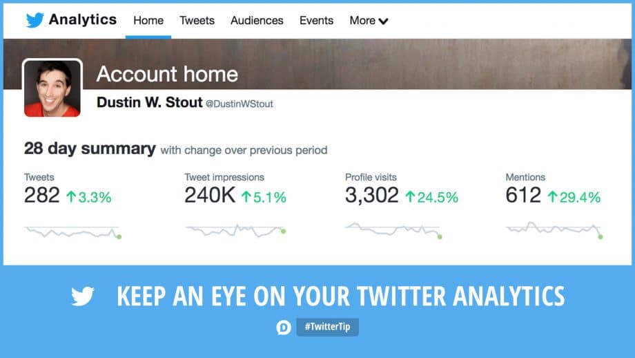 how to use twitter analytics tip